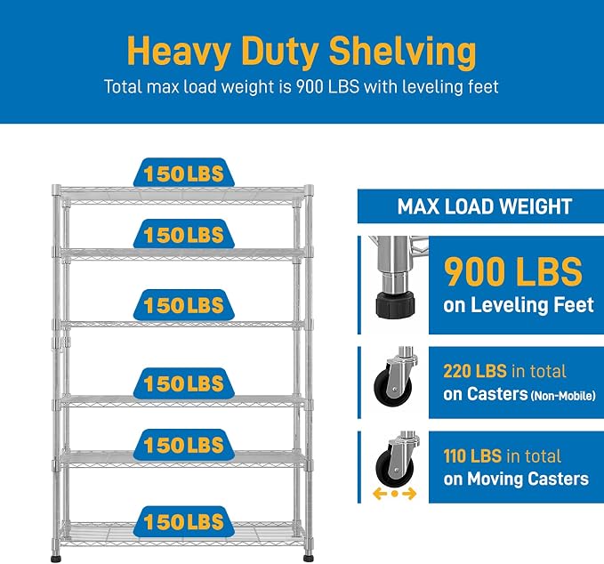 6 Tier Storage Racks Shelving, Heavy Steel Pantry Shelves, Adjustable Wire - Image 4