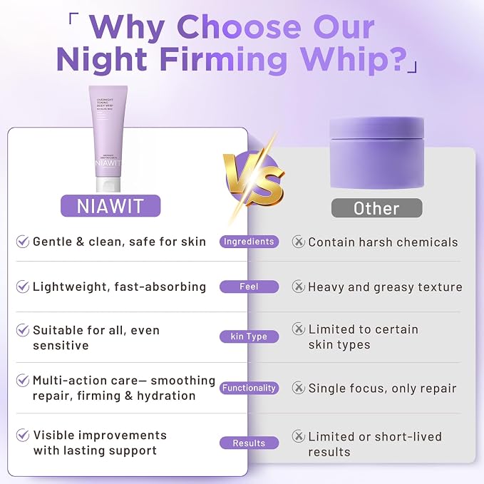 Overnight Toning Body Whip – For Loose Crepey Skin on Arms, Thighs & Belly | - Image 5