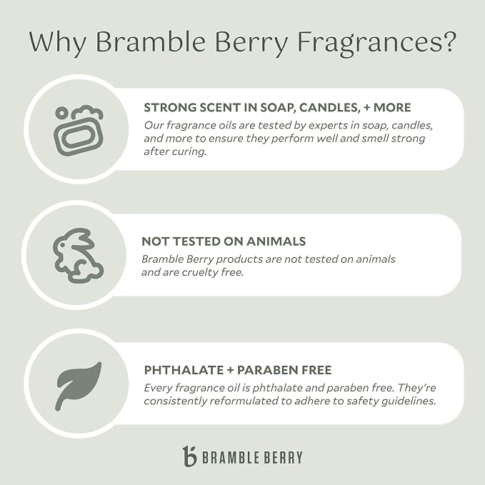Bramble Berry Sensuous Sandalwood Fragrance Oil 2 oz | Exotic Warm Scent - Image 3