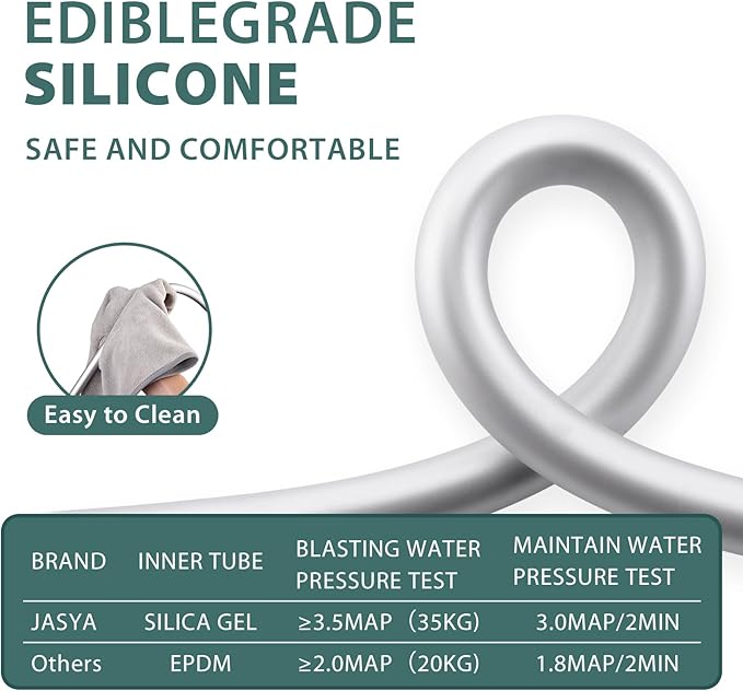 Silicone Shower Hose Extra Long, Explosion Proof Anti Winding Showerhead Hose - Image 4