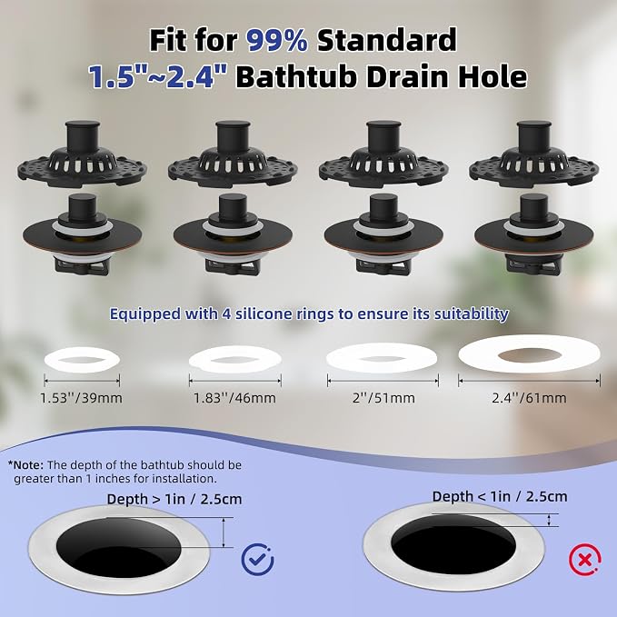 Metal 2 Pack Bathtub Drain Stopper - Image 4