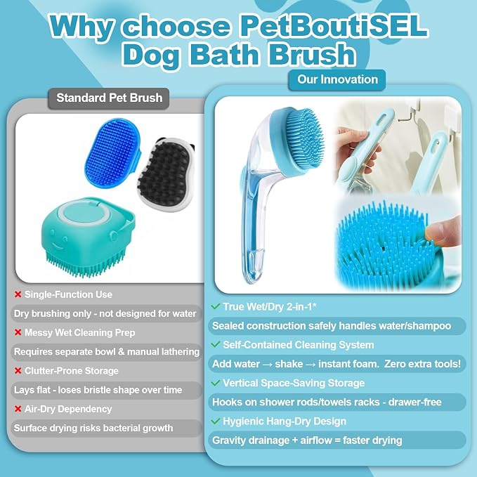 2025 New Dog Bath Brush with Built-in Shampoo Dispenser - Image 6