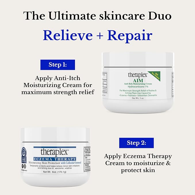 Theraplex Eczema Treatment Bundle - Image 3