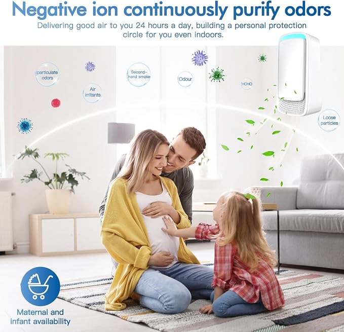 Plug-In Air Ionizer Air Purifier, Negative Ion Odor Neutralizer, Filterless & - Image 5