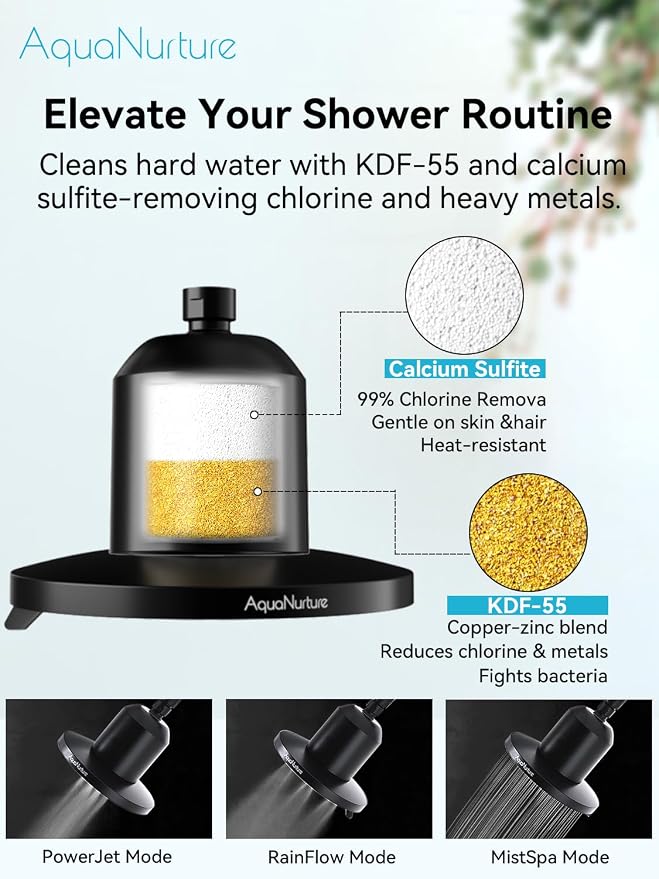 Filtered Shower Head with Filters, High Pressure Filter Showerhead - Image 5