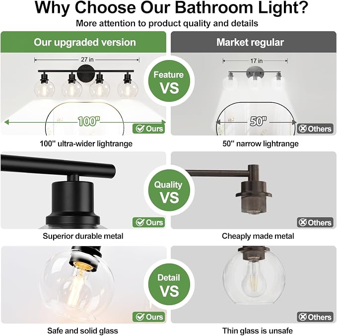 2025 Upgrade 4-Light Bathroom Light Fixtures, Vanity Lights - Image 4