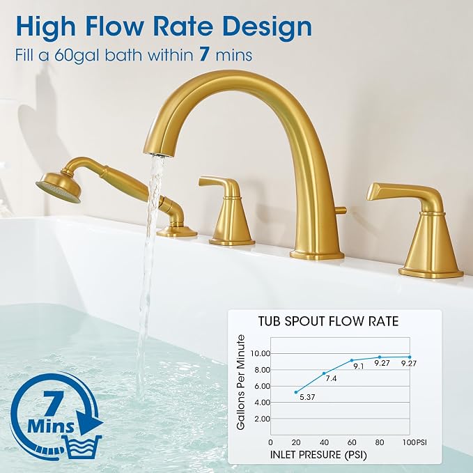 Roman Tub Filler Tub Faucet Deck Mount Bathtub Faucets Brass 4 Holes Bathroom - Image 2