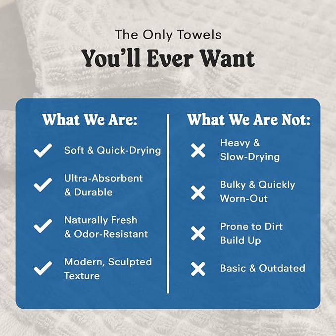 ONSEN Terry Cotton Waffle Face Towel Set – 4 Pack Luxury Cotton Face Towels - Image 6
