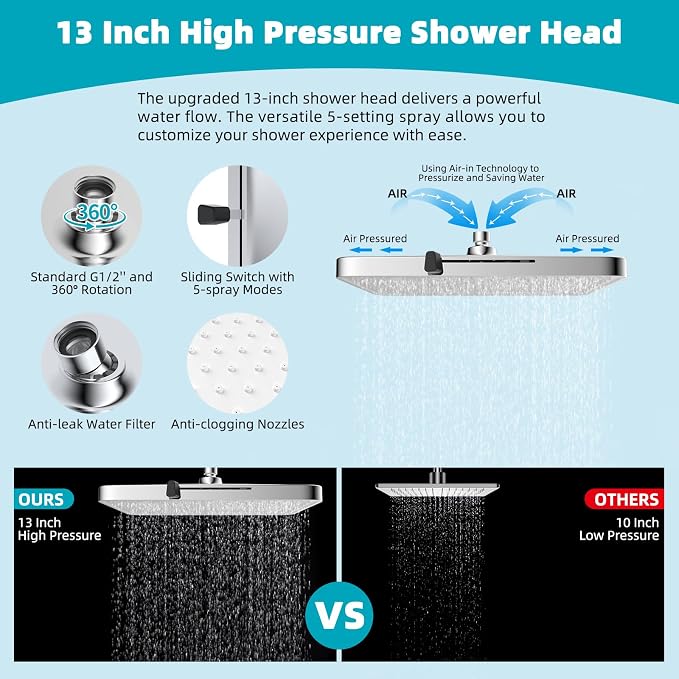 Hibbent Rain Shower Head, Solid Brass Adjustable Shower Arm Extender, Waterfall - Image 4