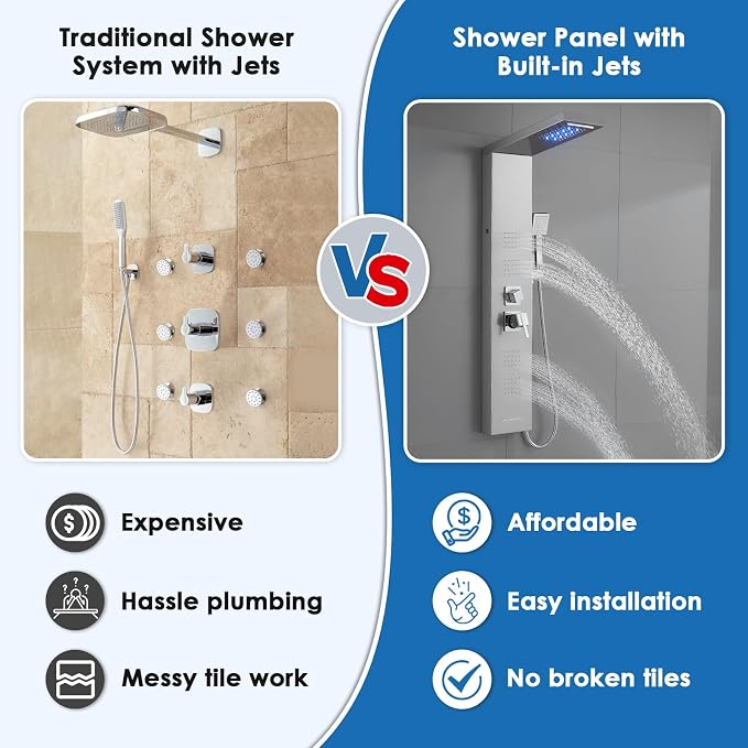 ROVOGO LED Shower Panel Tower System, 5-Function Shower Column - Image 3