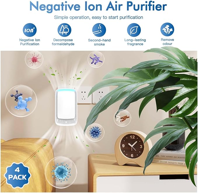 Plug-In Air Ionizer Air Purifier, Negative Ion Odor Neutralizer, Filterless & - Image 2