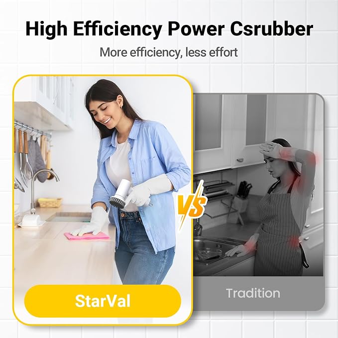 Electric Spin Scrubber, 2000 mAh Cordless Power Scrubber - Image 2
