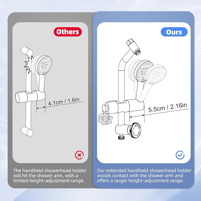 Hibbent Adjustable Shower Head Holder - Image 5