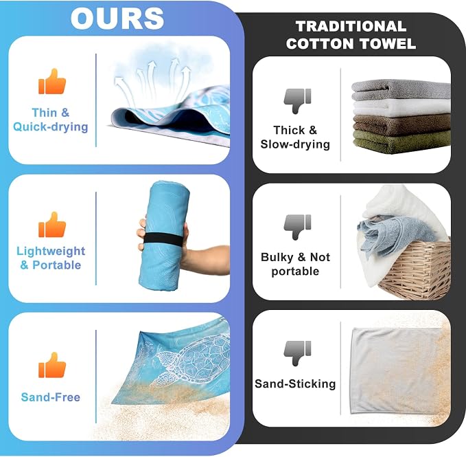 Beach Towels Oversized - Image 5