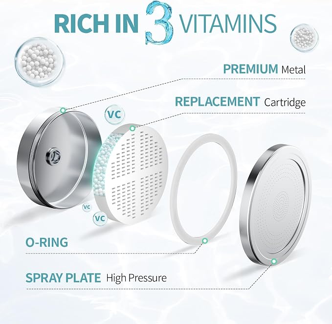 SR SUN RISE Filtered Shower Head - Image 6
