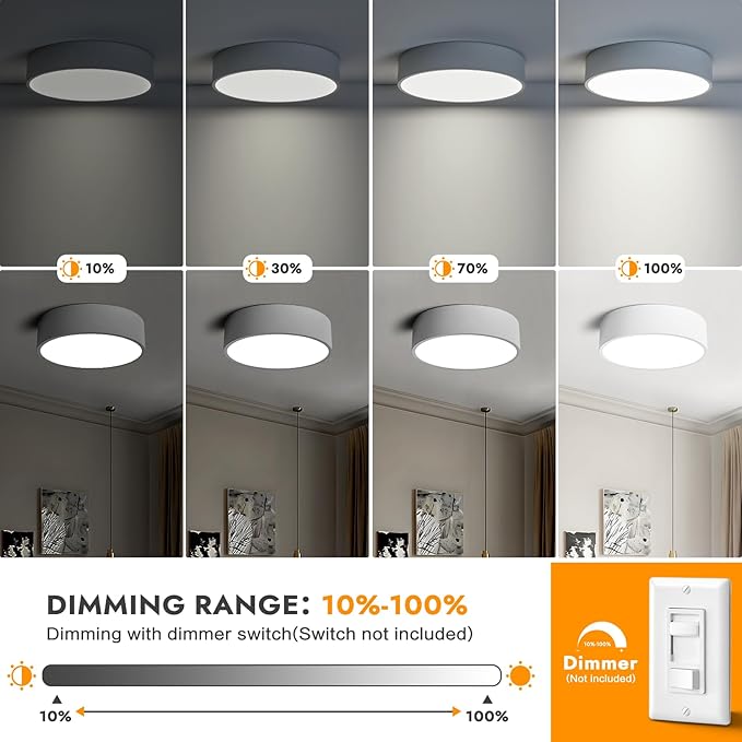 Dimmable LED White Flush Mount Ceiling Light Fixture, Modern Round Hallway - Image 3