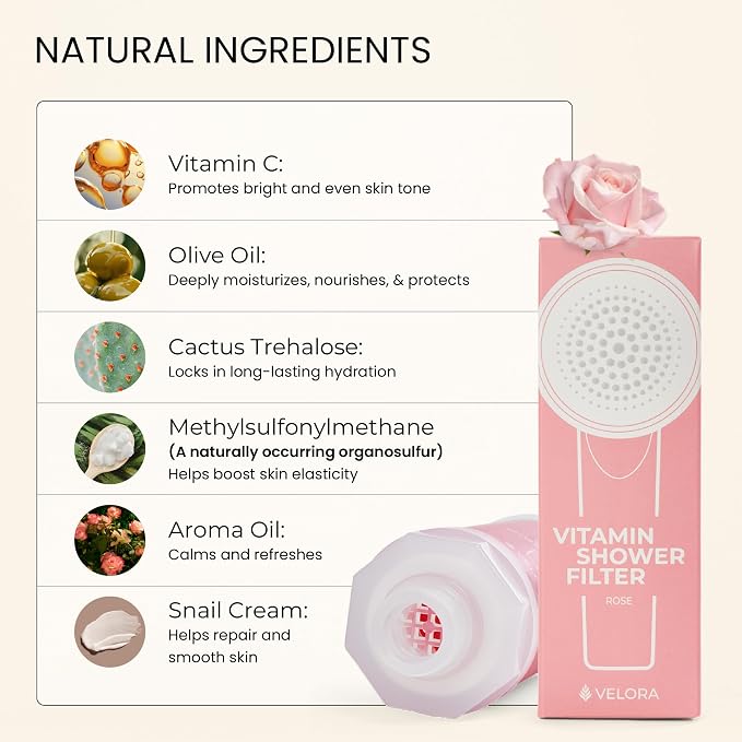 VELORA Vitamin C Shower Filter - Image 3