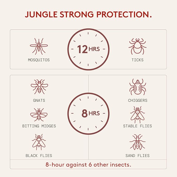 DEET-Free Insect Repellent - Image 5