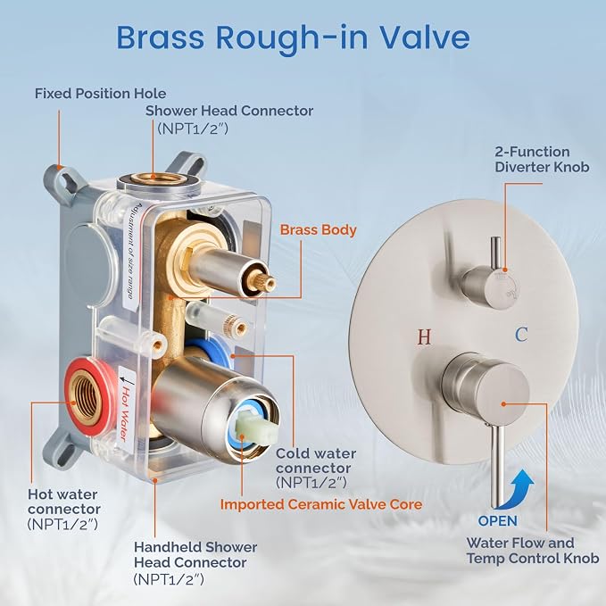 Airuida Shower Fixtures 2 Functions Shower Faucet Set Wall Mounted - Image 5