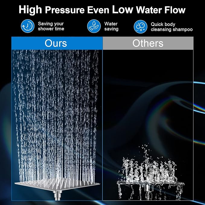 Shower Head Combo, 10 Inch High Pressure Rain Shower Head - Image 5