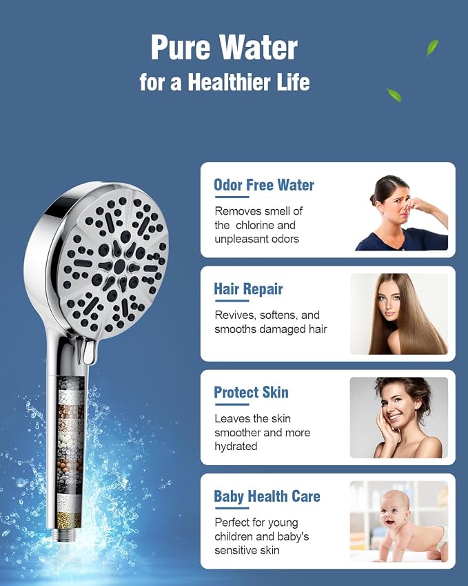 Filtered Shower Head with Handheld, BOWGER 6 Modes High Pressure Shower Heads - Image 2