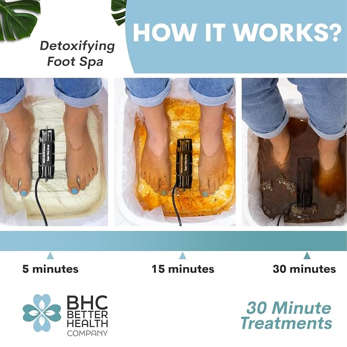 Ionic Foot Bath Detox Machine - Image 2