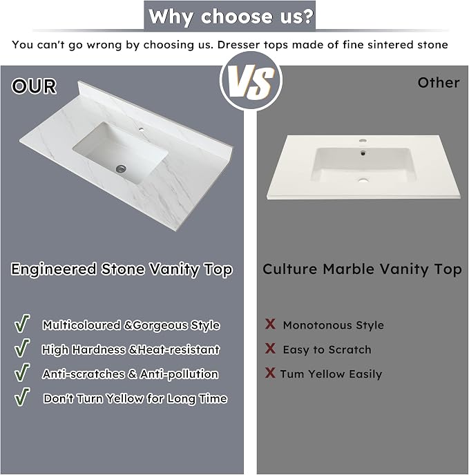 Montary 43"x 22" Bathroom Vanity Top - Image 4