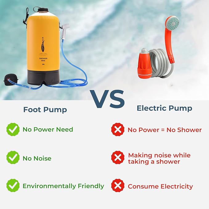 Portable Camping Shower Bag - 10L/2.2 Gallons Solar Shower Water Bag - Image 4
