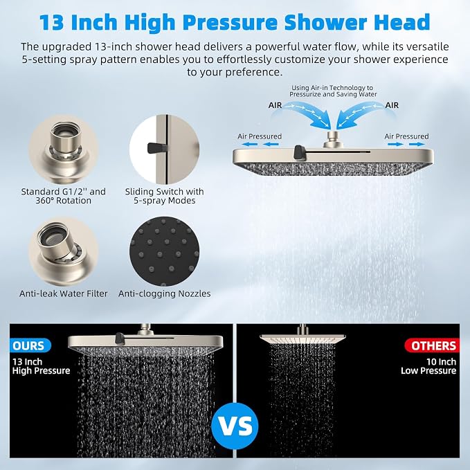 Hibbent 5-spray 13'' Dual Filtered Rainfall Shower Head Combo, High Pressure - Image 5