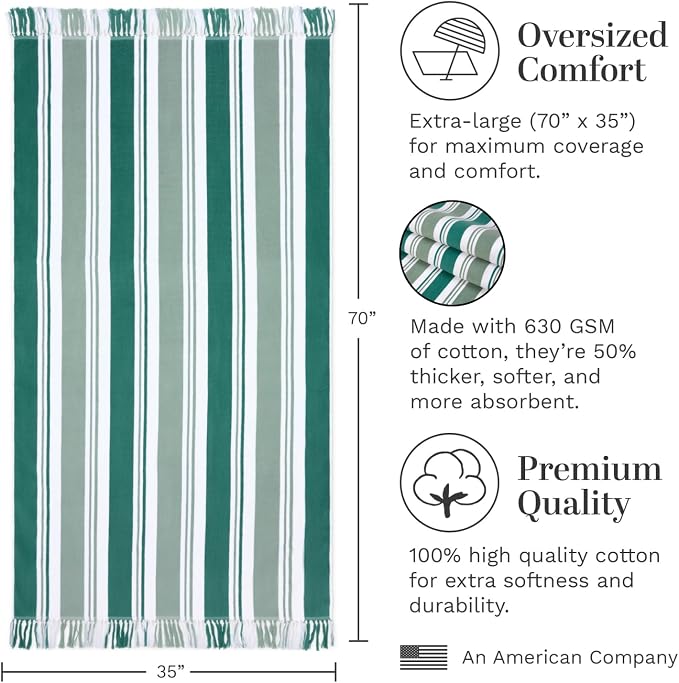 Laguna Beach Textile Co. Striped Cabana Beach Towel - Image 3