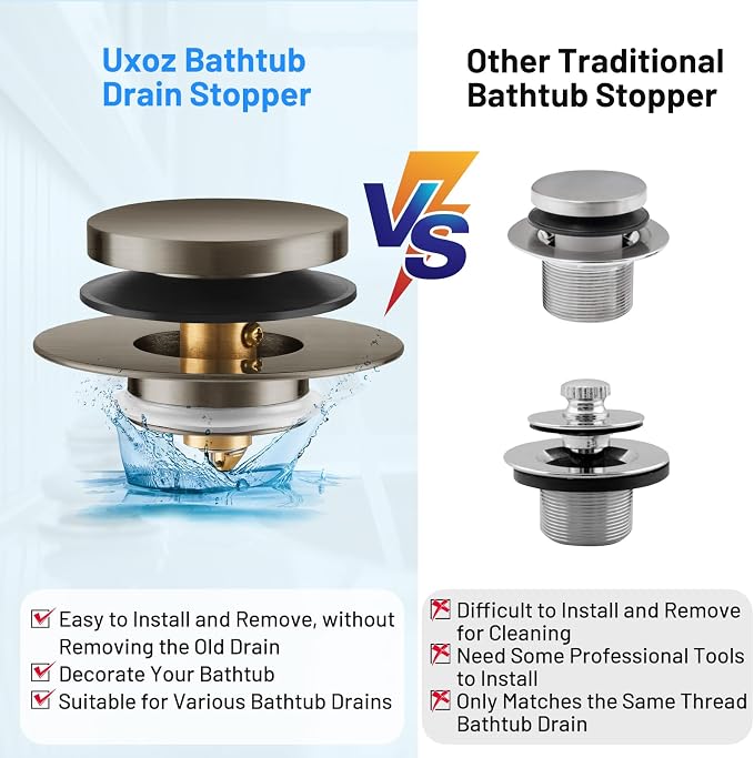 Bathtub Drain Stopper, Uxoz Universal Tub Stopper - Image 6