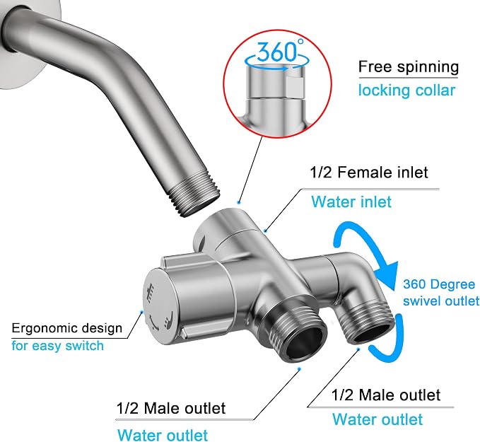 3-Way Shower Diverter Valve, 1 Inlet - Image 2