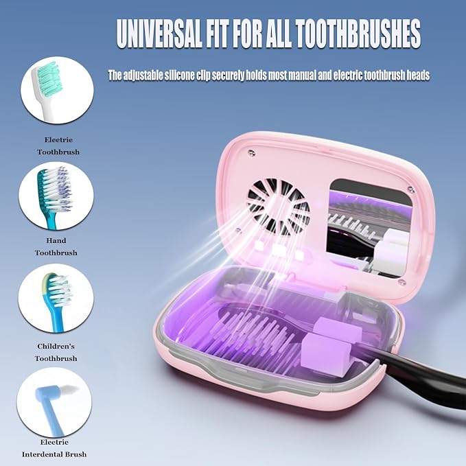 UV-C Toothbrush Cover Case and Holder Electric Travel Toothbrush Cover - Image 4