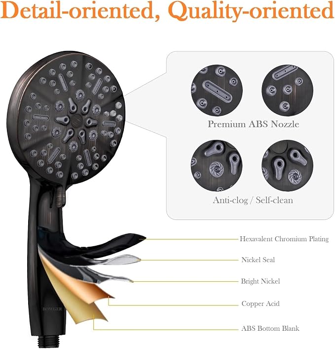 ORB High Pressure Shower Head - Image 2