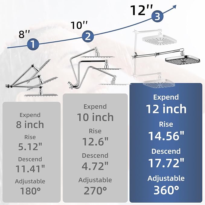 12" High Pressure Rain/Rainfall Shower Heads - Image 4