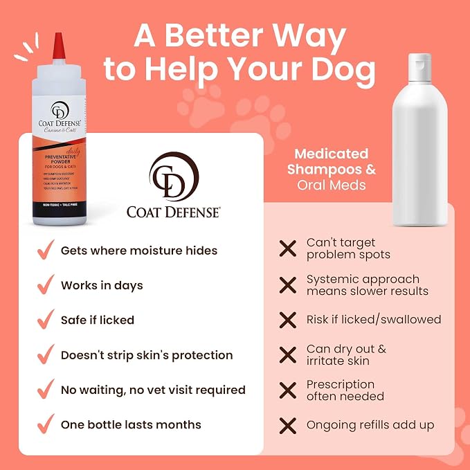 Coat Defense Daily Preventative Powder - Image 3