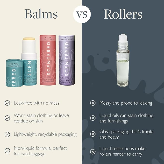 Scentered Aromatherapy Balm Gift Set - Image 6