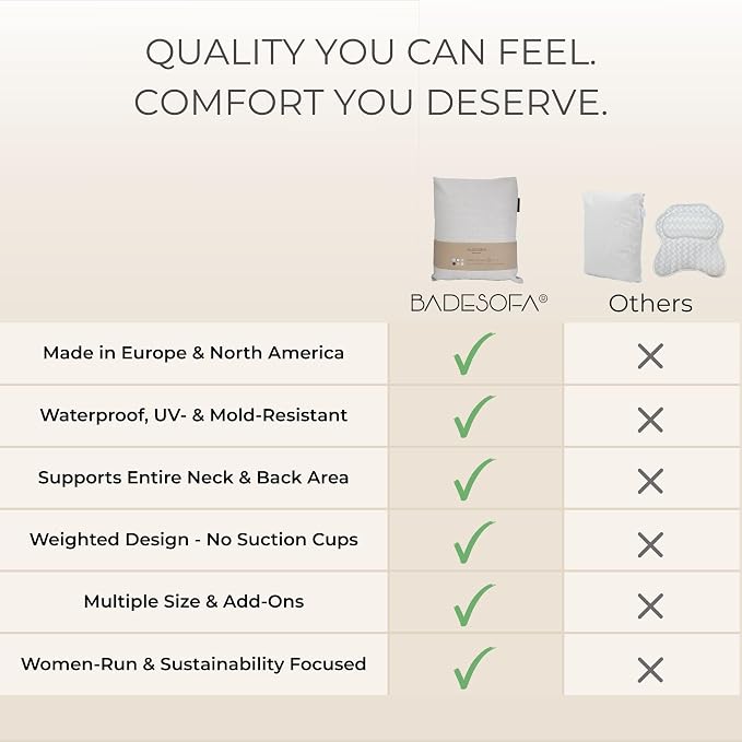 BADESOFA® Luxury Bath Pillow M - Image 6