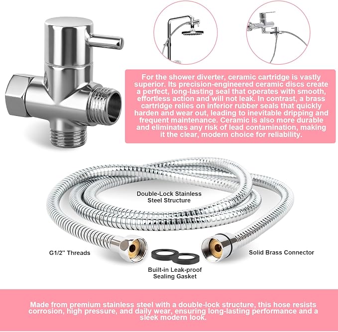 Dog Shower Attachment for Bathroom & Bathtub - Image 4