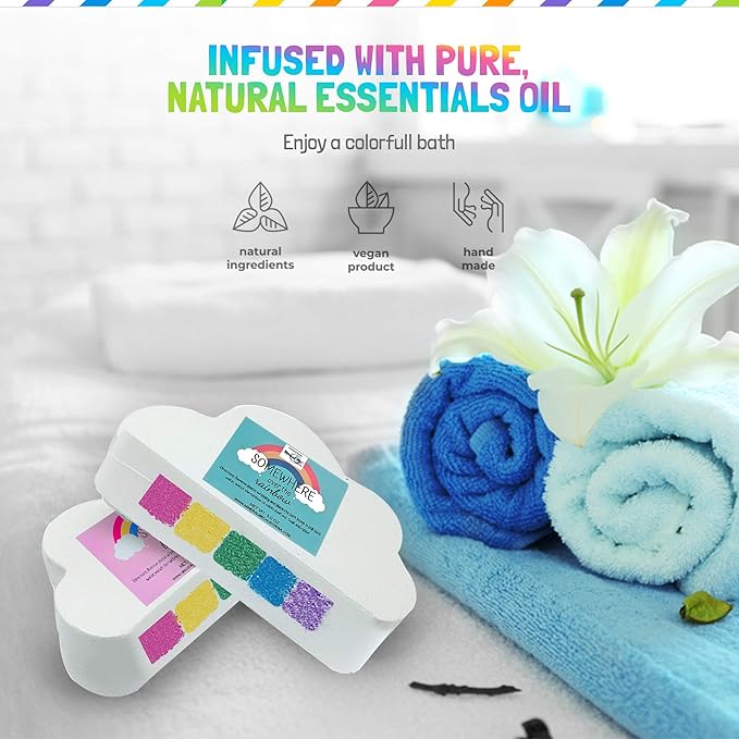 Bath Bombs for Kids - Image 6