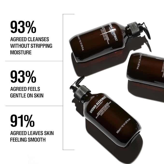 Grown Alchemist Energize Body Cleanser, Bergamot & Rose Gentle Bodywash. - Image 3