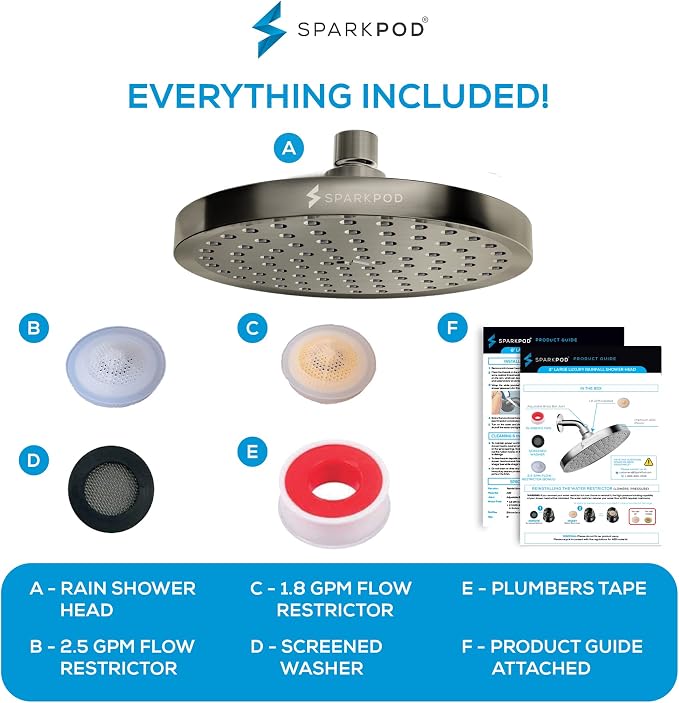 SparkPod Shower Head - Image 6