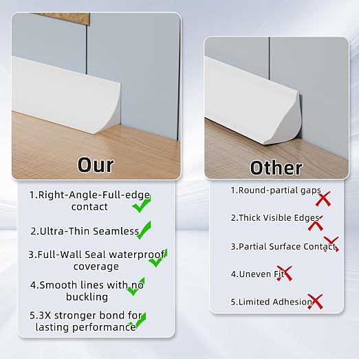 Flexible Quarter Round Molding Trim Peel and Stick 472Inch White, Small Self - Image 5