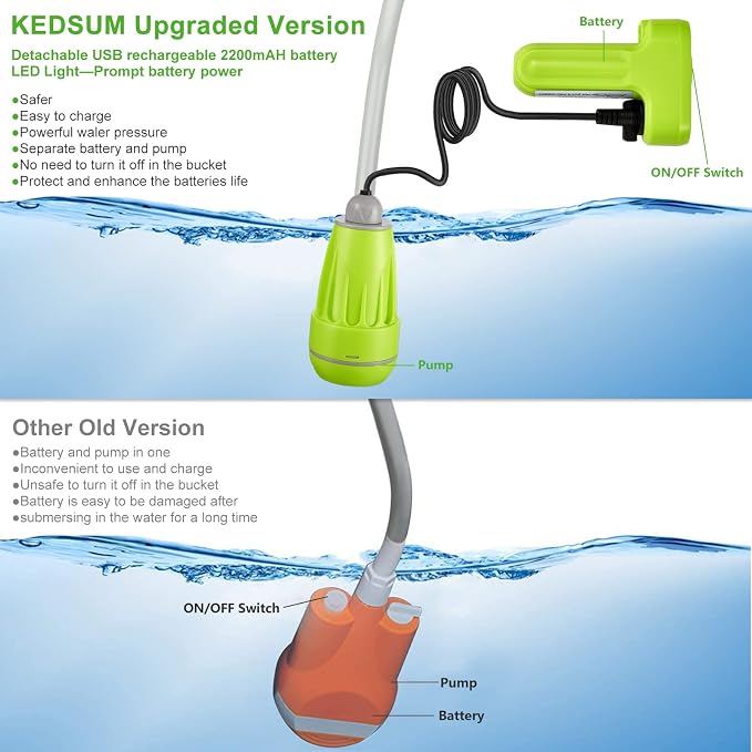 KEDSUM Portable Shower, Portable Camp Shower Pump - Image 3