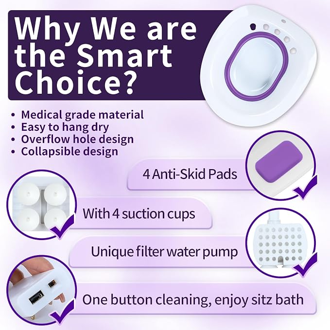 Electric Sitz Bath for Toilet Seat - Image 3