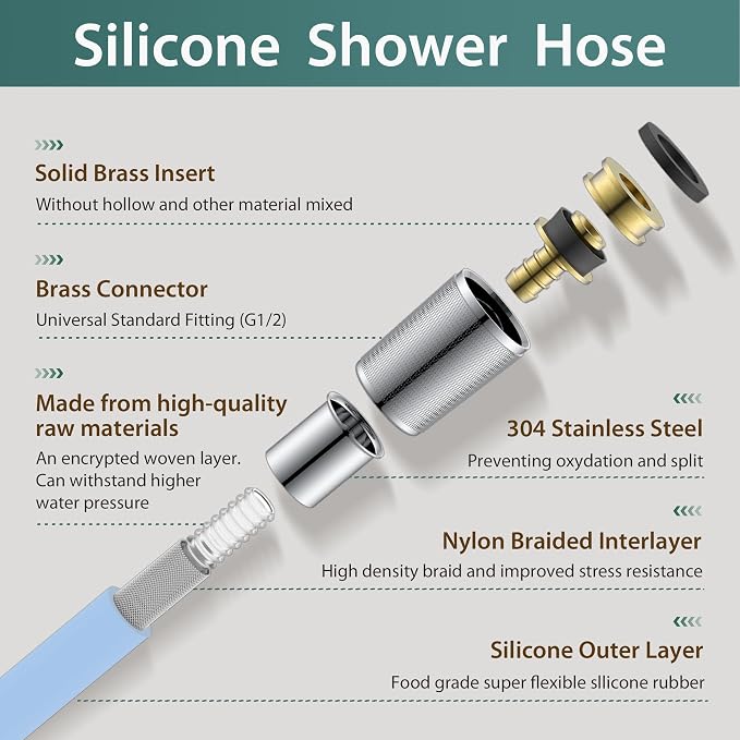 Silicone Shower Hose Extra Long, Explosion Proof Anti Winding Showerhead Hose - Image 2