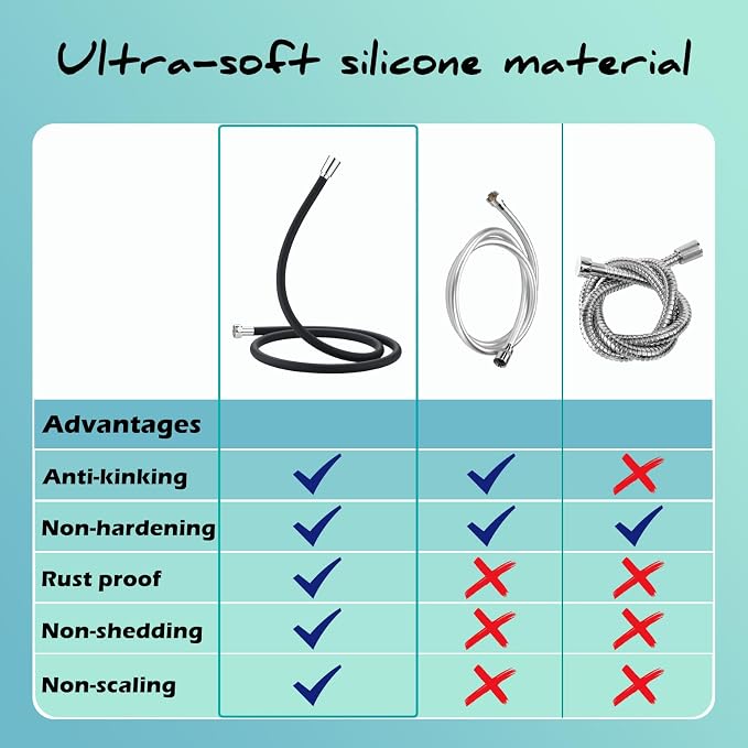 Shower Hose 79 inches Ultra-Soft Silicone Shower Hose Replacement, HandHeld - Image 6