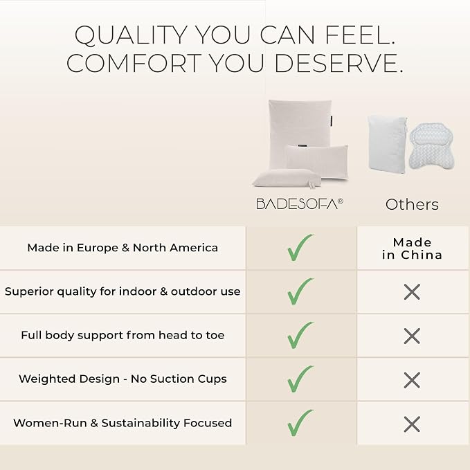 BADESOFA® Luxury Bathtub Pillow L - Image 6