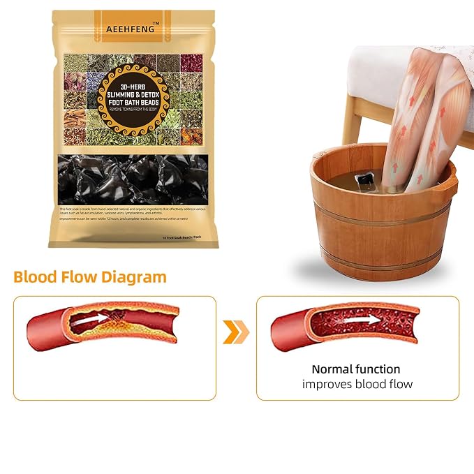 30-Herb Detox Foot Bath Beads, Professional Herbal Detox Foot Soak Beads - Image 5