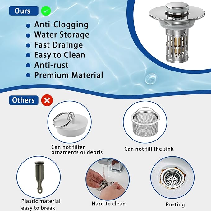 Bathroom Sink Drain Strainer, Pop Up Sink Drain Filter - Image 5